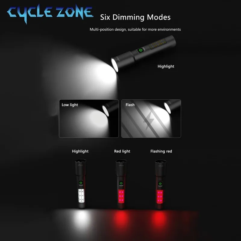 ไฟฉาย LED แบบพกพา Type-C ชาร์จไฟฉาย Zoomable Spotlight พร้อม COB ด้านข้างกลางแจ้ง Camping ไฟฉายฉุกเฉิน