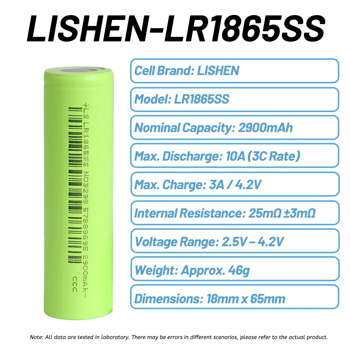Lishen LR1865SS 18650 Lithium Battery 2900mAh High Capacity 3C Discharge NCM for Flashlights And Small Power Tools