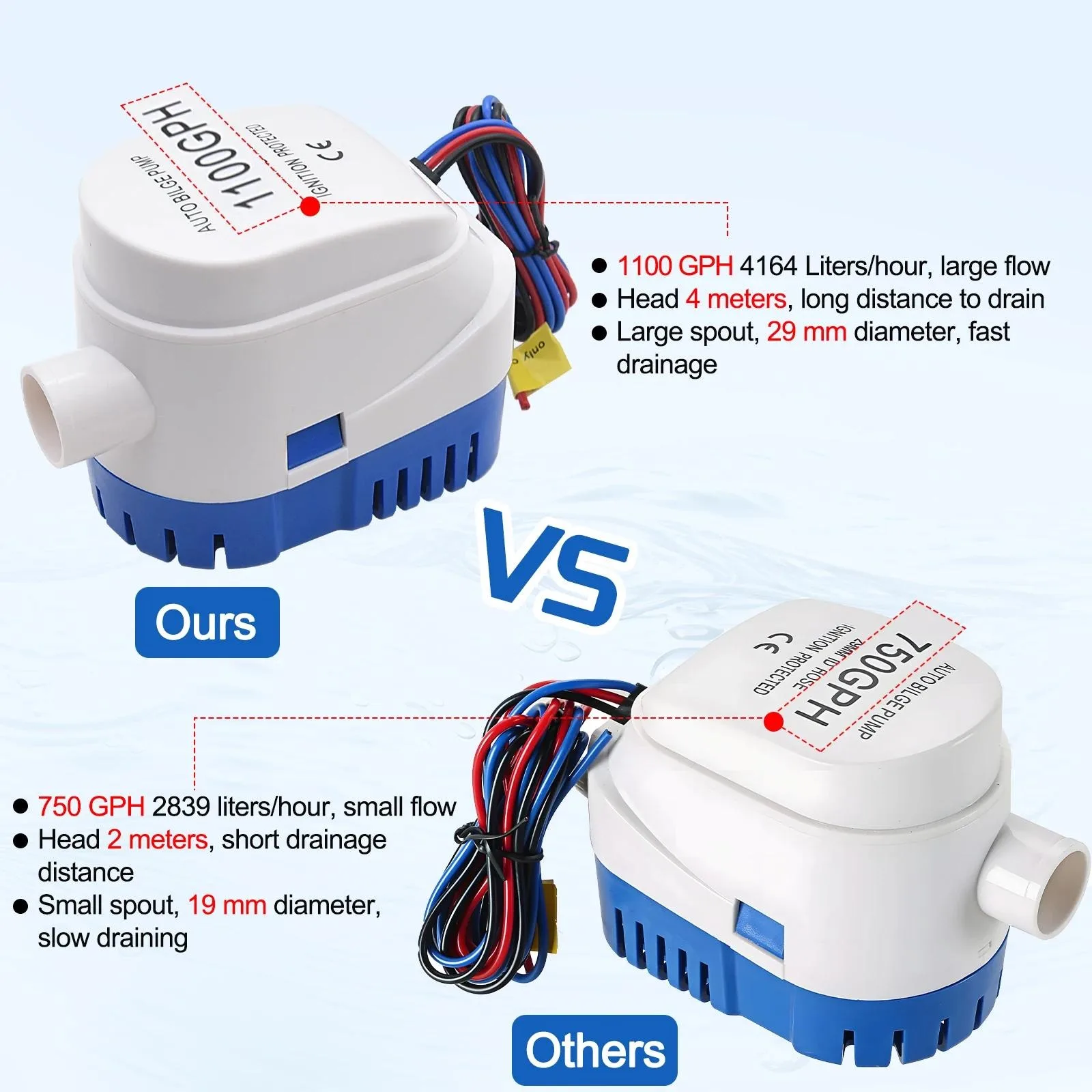 12V 1100GPH RV Water Supply Pump Bilge Pump Submersible for Yacht RV Engine Fast Drainage Submersible DC Water Pump Yacht Pump - view 3