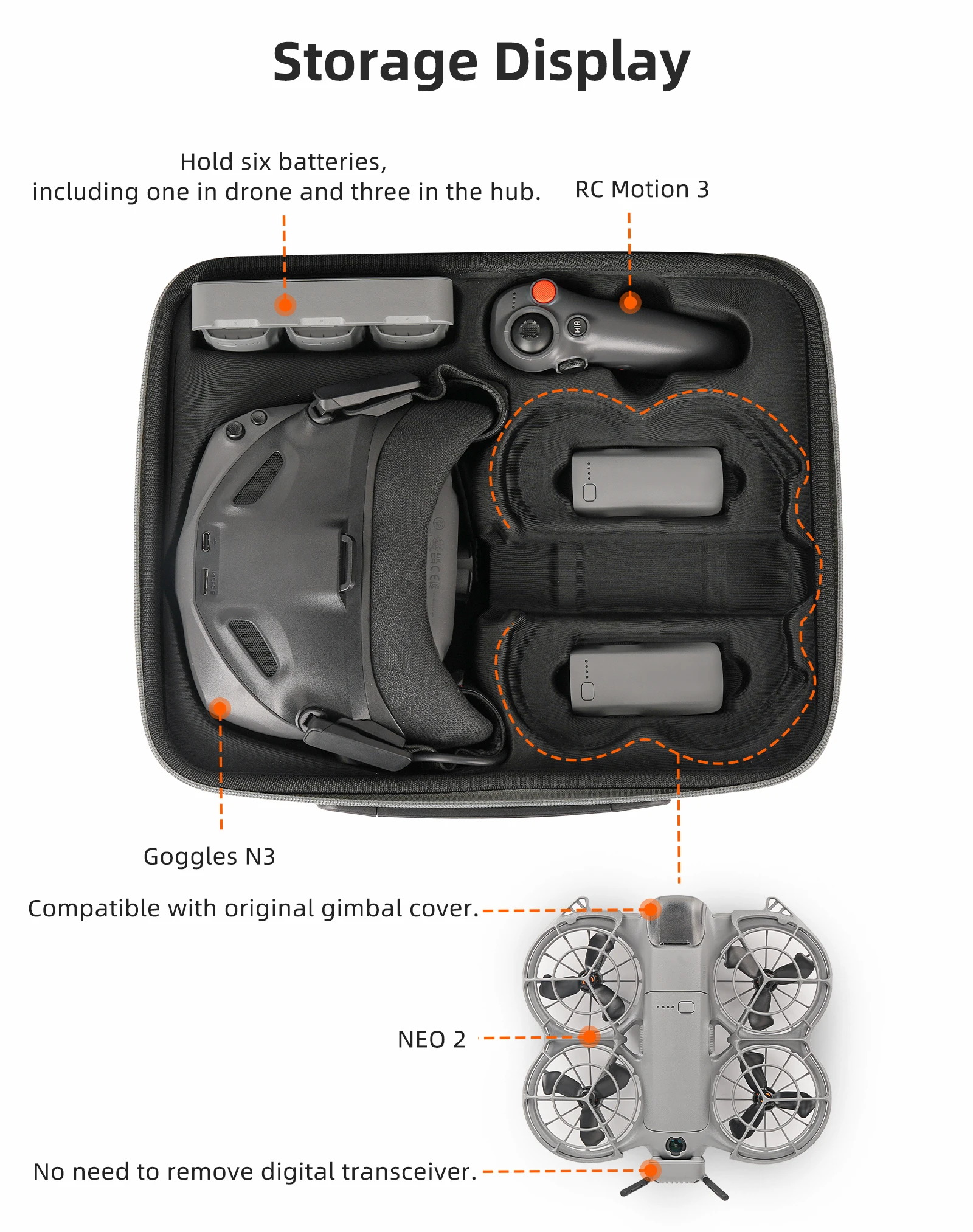 Carrying Case For DJI NEO2 and Goggles N3,High-Capacity Hard Case Storage Bag with Shoulder Strap Drone for Neo2 Drone Accessory