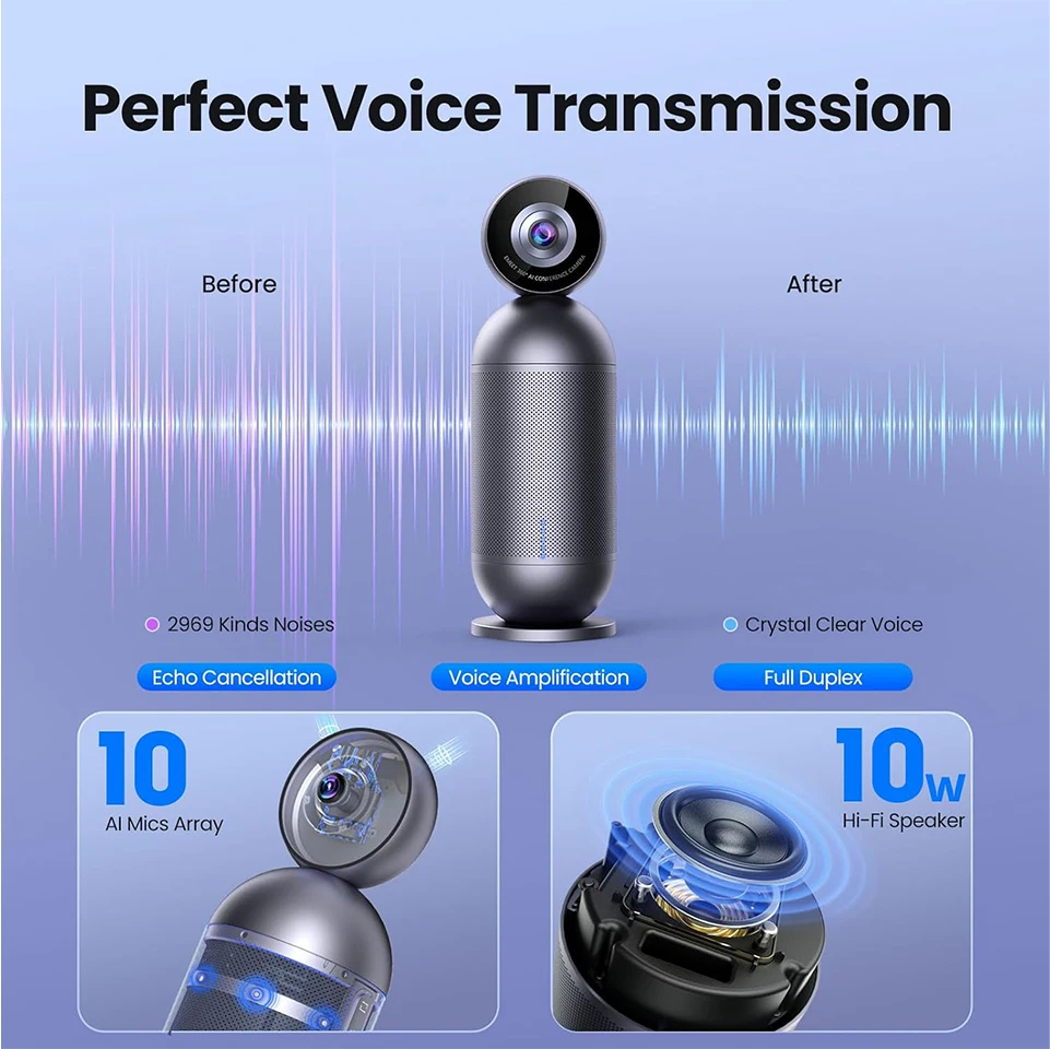 Factory Price 360° Auto-Tracking 1080P Video Conference Camera With Dual 4K Lenses USB Interface CMOS Image Sensor