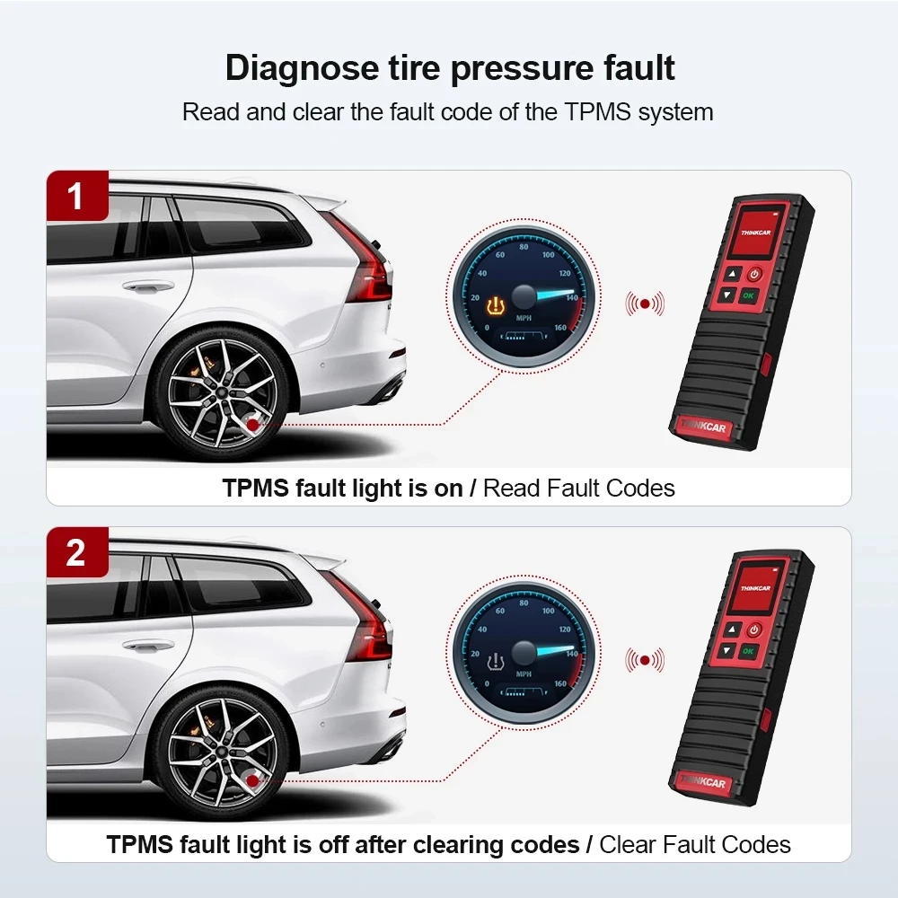 ThinkCar THINKTPMS TPMS Activation Tool OBD2 Car Diagnostic Fault Code Programmer Tire Pressure Sensor Service Tool PK TP T90 TP