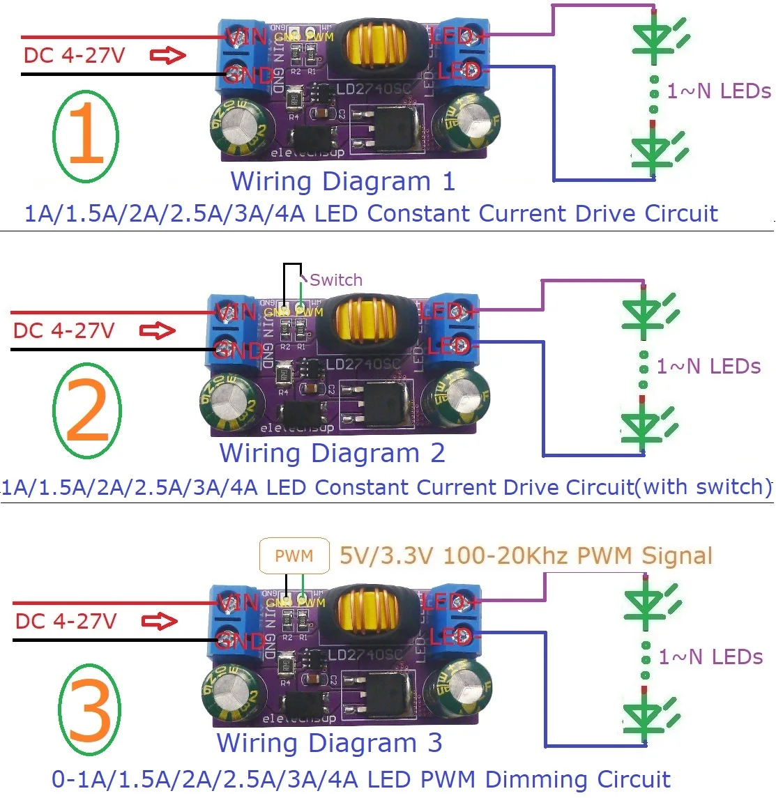 DC 4-24V 1-4A Switch-Mode Step-Down Constant-Current High-Brightness LED Driver Module for Solar Emergency Automotive Lights