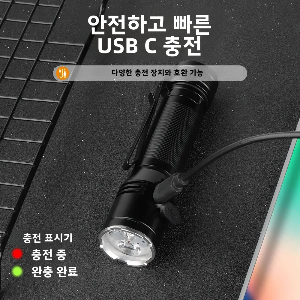 BORUiT ET20 2050LM Super Bright 3*LED Flashlight Type-c Rechargeable 6-Mode Torch Waterproof Emergency Camping Lantern