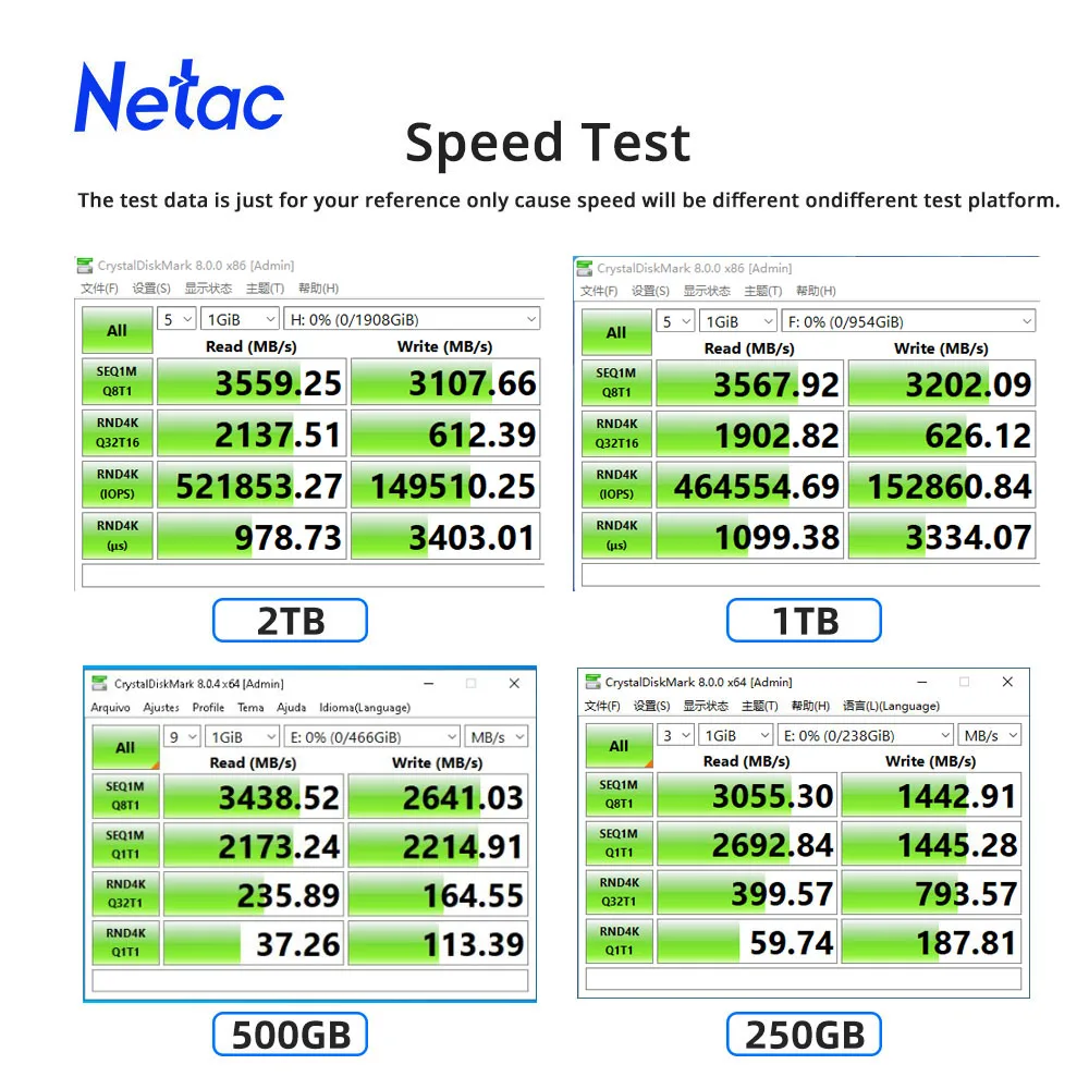 Netac SSD M2 NVME 250gb 500gb SSD 1tb M.2 NVME 2280 SSD PCIE 3.0X4 Internal Solid State Hard Disk Drive for Laptop Desktop PC