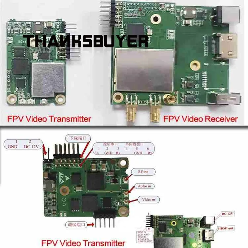 Receptor y transmisor de vídeo COFDM FPV de 2W (placas PCB) con latencia ultrabaja