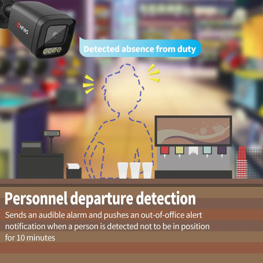 4K 8channel Video Surveillance Systems 8MP Cctv Camera System 4K Poe IP Camera 25FPS Nvr Vehicle Detection Humanoid Detection