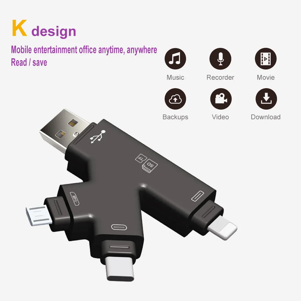 

5-in-1 card reader, multi-function OTG converter, high-speed transmission Type C SD TF CARD compatible with Iphone/Android/ipad