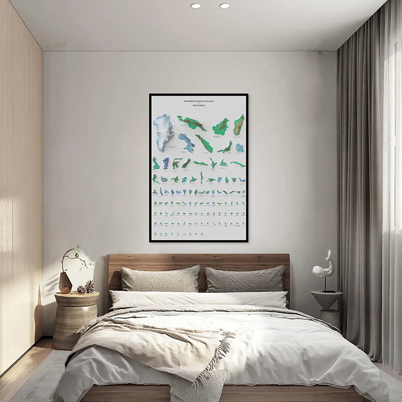 59*84cm The World Map of Hundred Largest Islands Decorative Poster Wall Unframed Print Art Canvas Painting Home Decoration