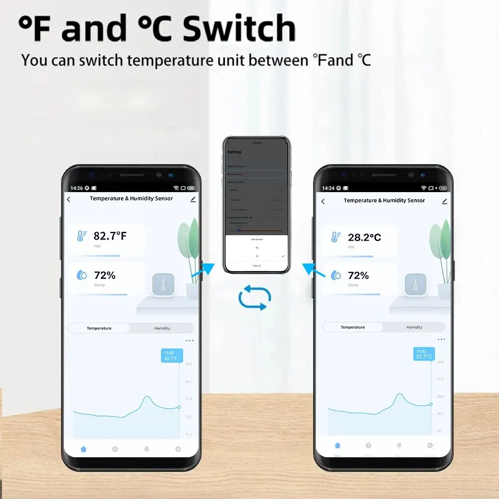 Tuya WiFi Sensor de Temperatura e Umidade, Sensor de Umidade Interior, Monitoramento APP Alimentado por Bateria para Alexa, Google Home Voice