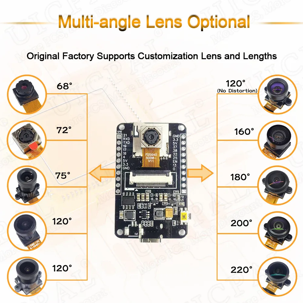 OV5640 Camera Module 222 200 100 66 AF-72 120 160 180 Degrees Wide Angle 24PIN 0.5MM Spacing DVP MIPI