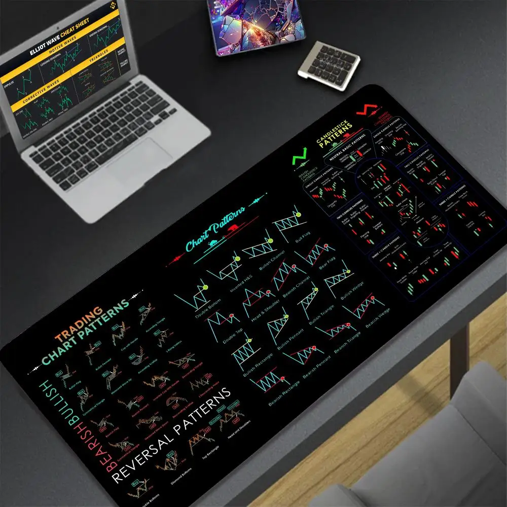 

Game HD Print Keyboard Pads Computer Mouse Mat Stock Market Candle Chart Gaming Mouse Pad Gamer Locking Edge Computer Mousepad