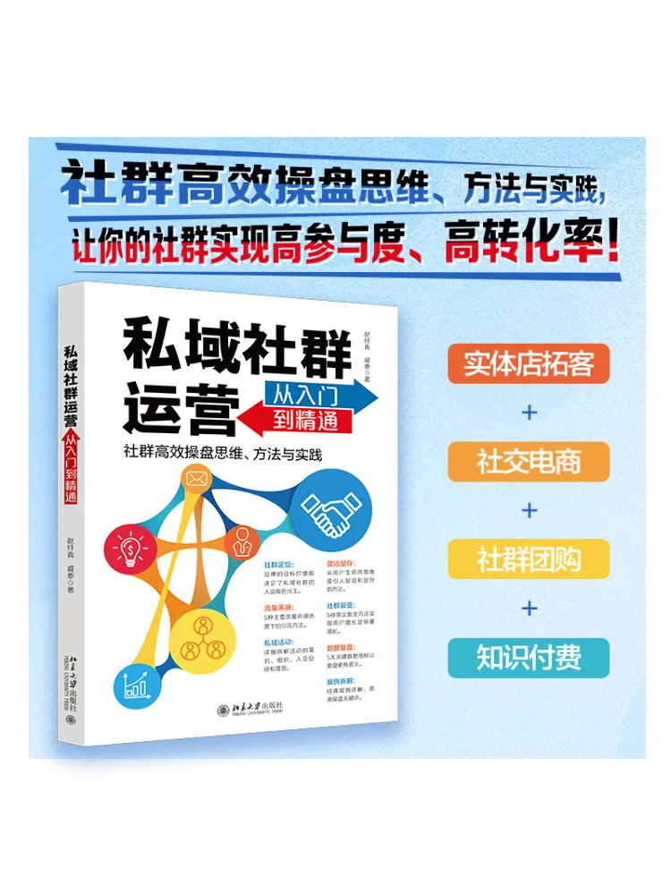 

Книга-Winshare Сообщество в частном доме от начинающих до экспертов