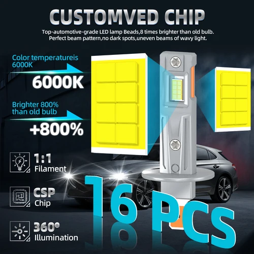 Imagen 2 del producto 300W Turbo H7 H1 H4 bombillas de faros LED luces CANBUS 120000LM Mini lámpara H11 HB3 9005 HB4 9006 HIR2 H8 H9 Plug and Play 6000K