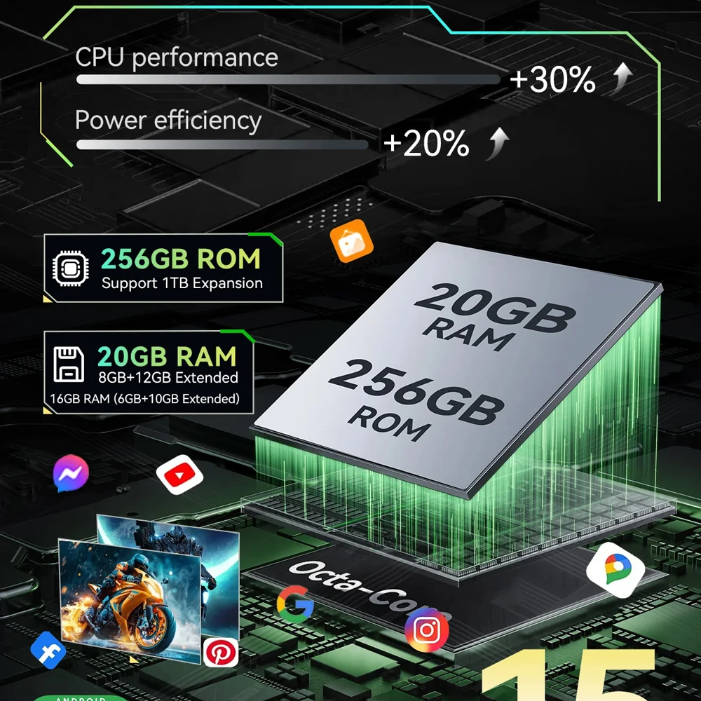 โทรศัพท์มือถือ Cubot KingKong MINI 4 รุ่นใหม่ โทรศัพท์มือถือขนาดเล็ก 4.7 นิ้ว แรม 8GB ความจุ 256GB แบตเตอรี่ 4700mAh กล้อง 48MP รองรับ 4G สมาร์ทโฟนขนาดเล็ก ระบบปฏิบัติการ Android 15 รองรับ NFC