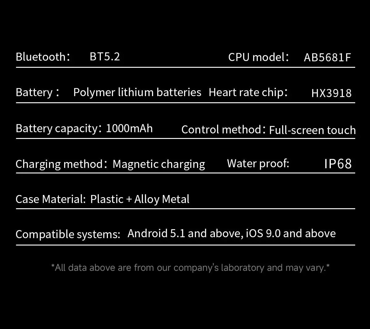 2026 Neue VWAR Ultimate Rugged Smartwatch IP68 Wasserdicht 1000 mAh Akku 24-Stunden-Gesundheitsüberwachung 100+ Sportmodi Smartwatches – Detail 26