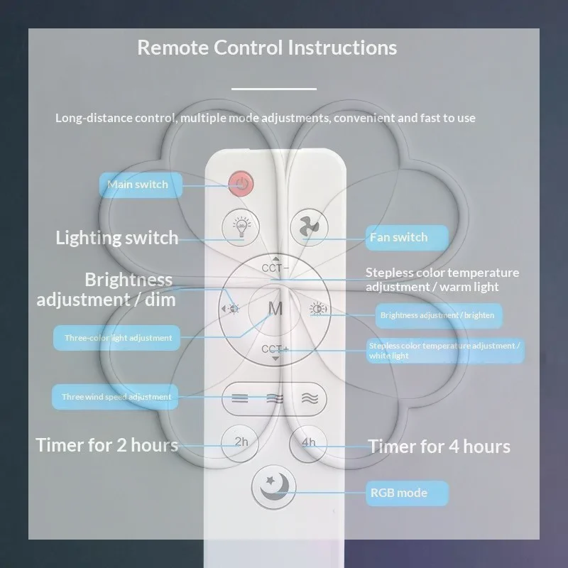 1Pcs DIY Accessories Universal Basic Remote Controller For Living Room Ceiling Fans With Light And Sleep Mode