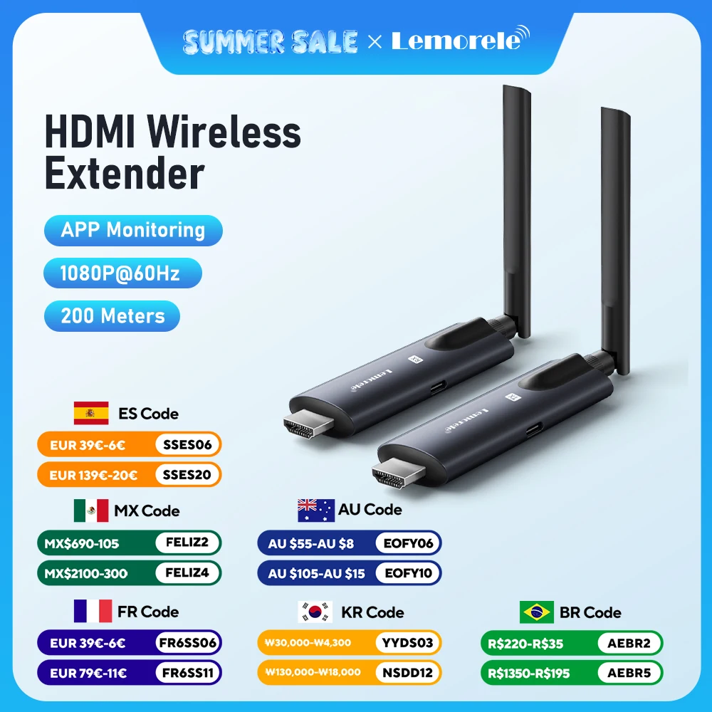 Lemorele 5G 200M Wireless HDMI Transmitter and Receiver Meeting Bluetooth Transmitter Audio for Laptop TV Projector Monitor Came