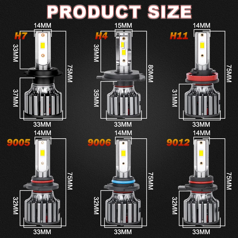 HLXG H7 H4 H1 H8 H11 Żarówki LED Canbus H7 Żarówki samochodowe H11 H8 LED Światło przeciwmgielne 6000K 5570 9005 9006 9012 12V Turbo 24V