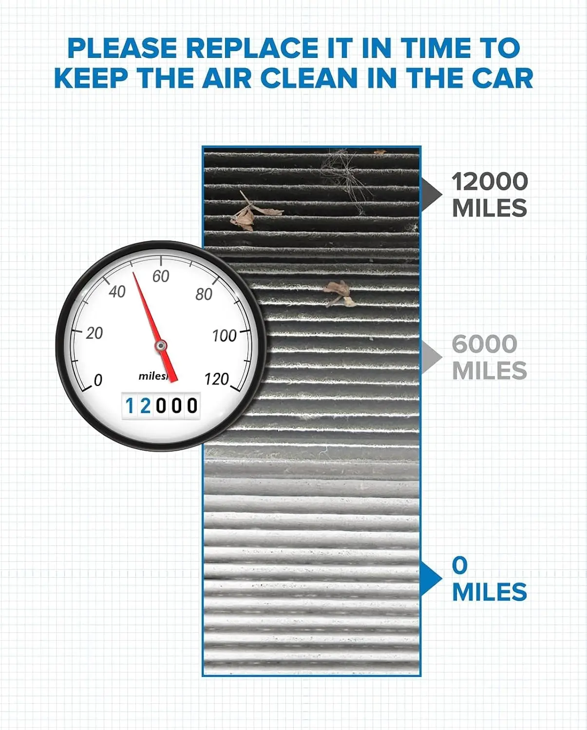 فلتر هواء المقصورة، بديل لـ CF10140، Sentra، Altima، Maxima، Murano، Lancer، Outlander، Outlander Sport، G35، FX35، FX45، P