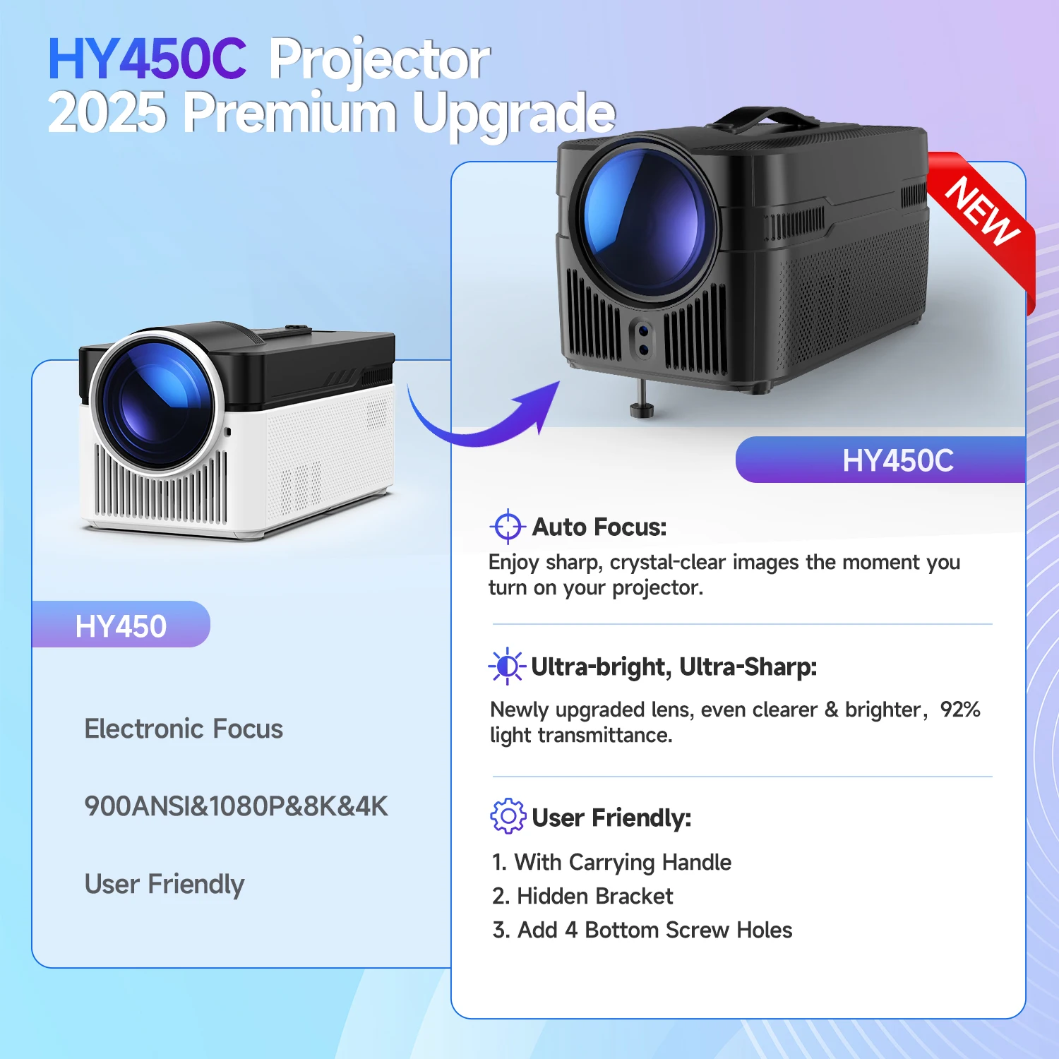 جهاز عرض Magcubic Auto Focus Android 11 HY450 C مع 900ANSI Full HD 1080P 8K 4K فيديو فيلم المسرح المنزلي إزاحة تلقائية BT5.4