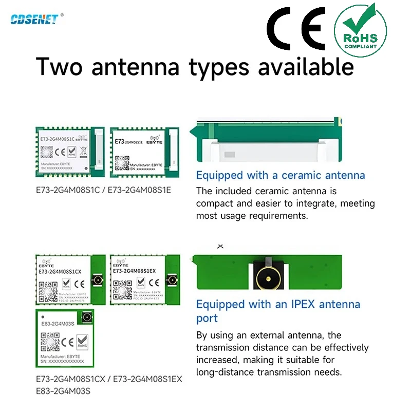 BLE5.4 RF SoC Module nRF52833/52840/5340 2.4G Bluetooth Mesh Thread ZigBee NFC CDSENET E73-C/E Series Low Power Test Board