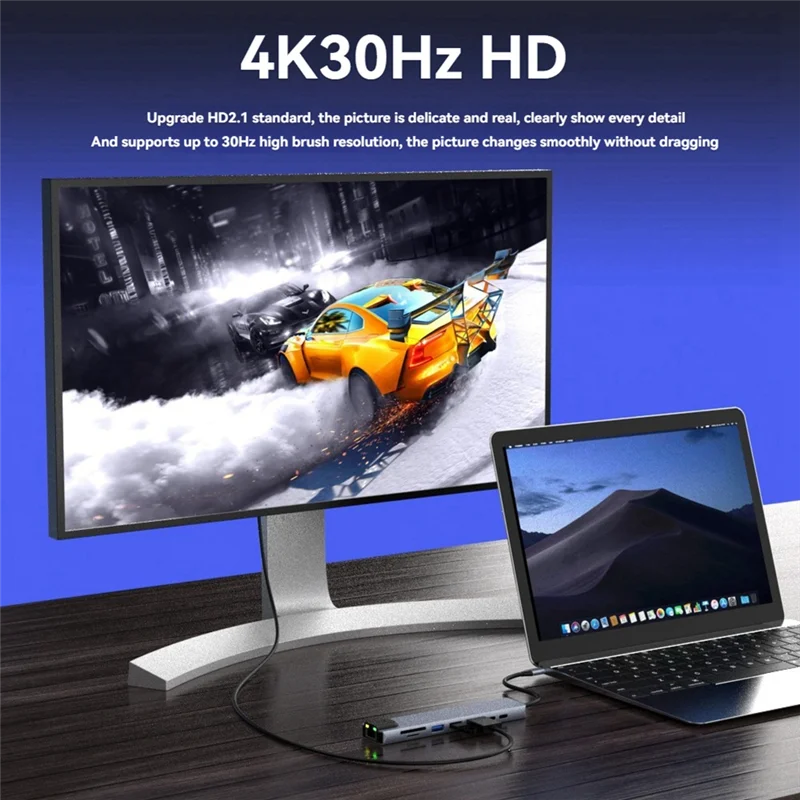 USB 3.0 Type C HUB  With Ethernet, 4K HD, USB 3.0, SD Card Reader, 87W PD Charging High-Speed Data Transfer For Windows、Macos