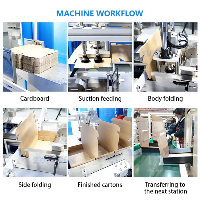 ZONESUN ZS-ZH25R Automatic Cartoning Machine High Speed Cardboard Box Folding and Making Machine