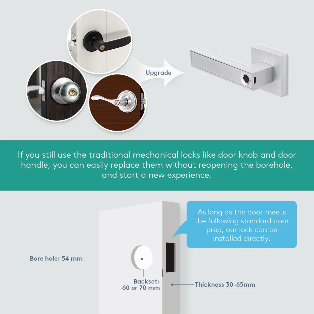 HOMSECUR Biometric Fingerprint Door Lock with 60/70mm Latch Bluetooth Smart Lock Tuya App Remote Unlocking for Hotel/Bedroom