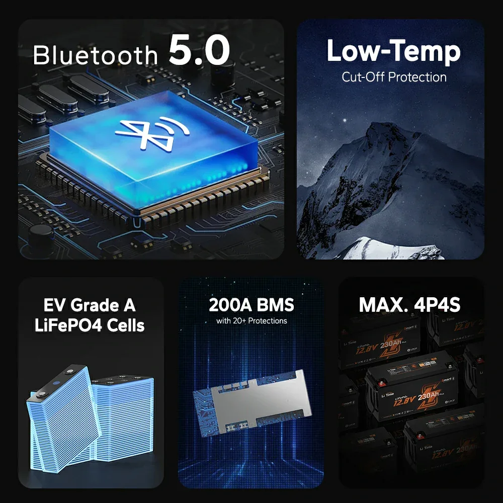 12V 230Ah Bluetooth Lithium RV Battery With Low-Temp Protection 200A Self-developed BMS US EU AU JP CA Stock