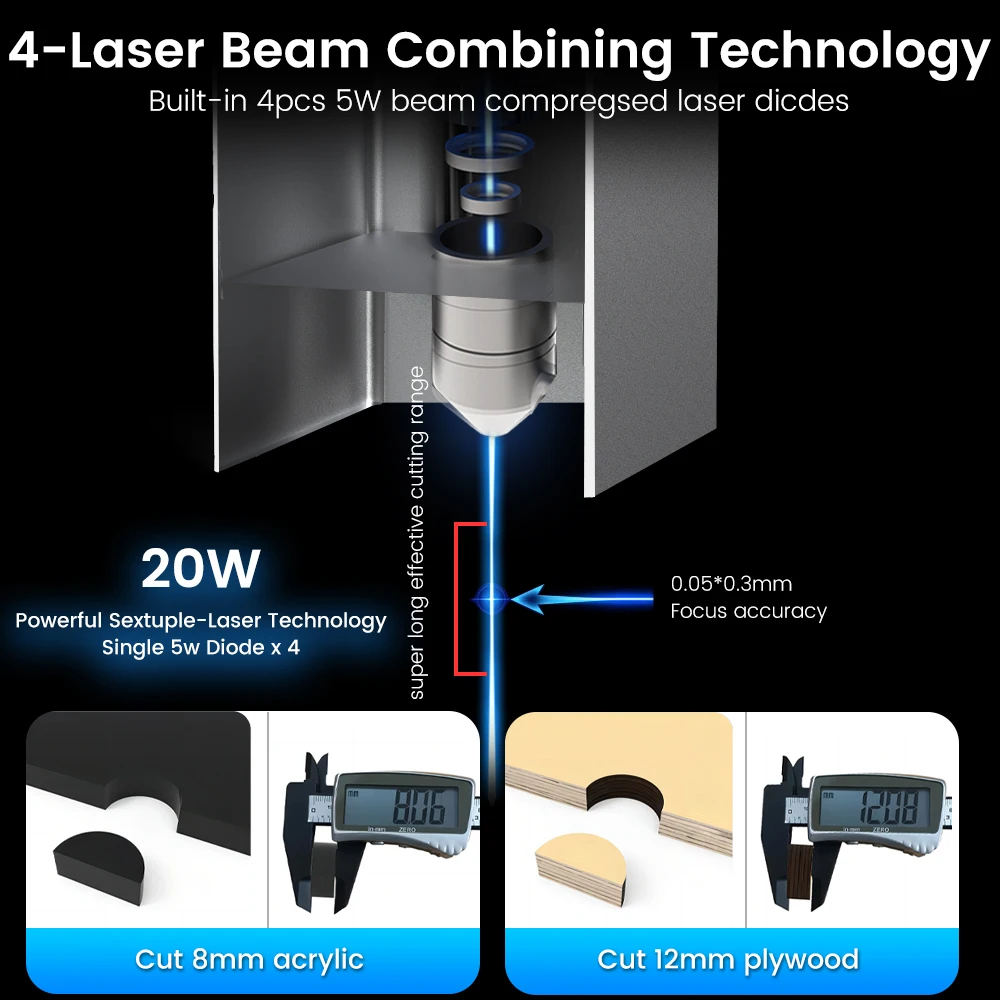 Tyvok 5W Laser Module for CNC Engraver 20W Laser Module High Power Cutter DIY Tools 450nm TTL/ PWM Blue Light 10W Laser Head