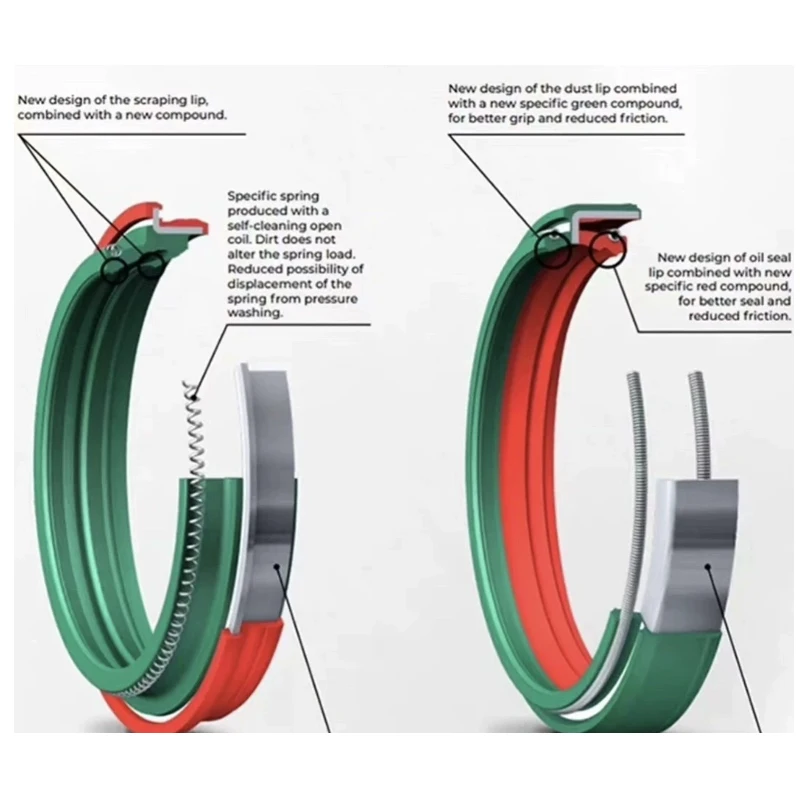 SKF 48mm WP Front Fork Oil Seal & Dust Seal Kit for KTM Husqvarna dual-material