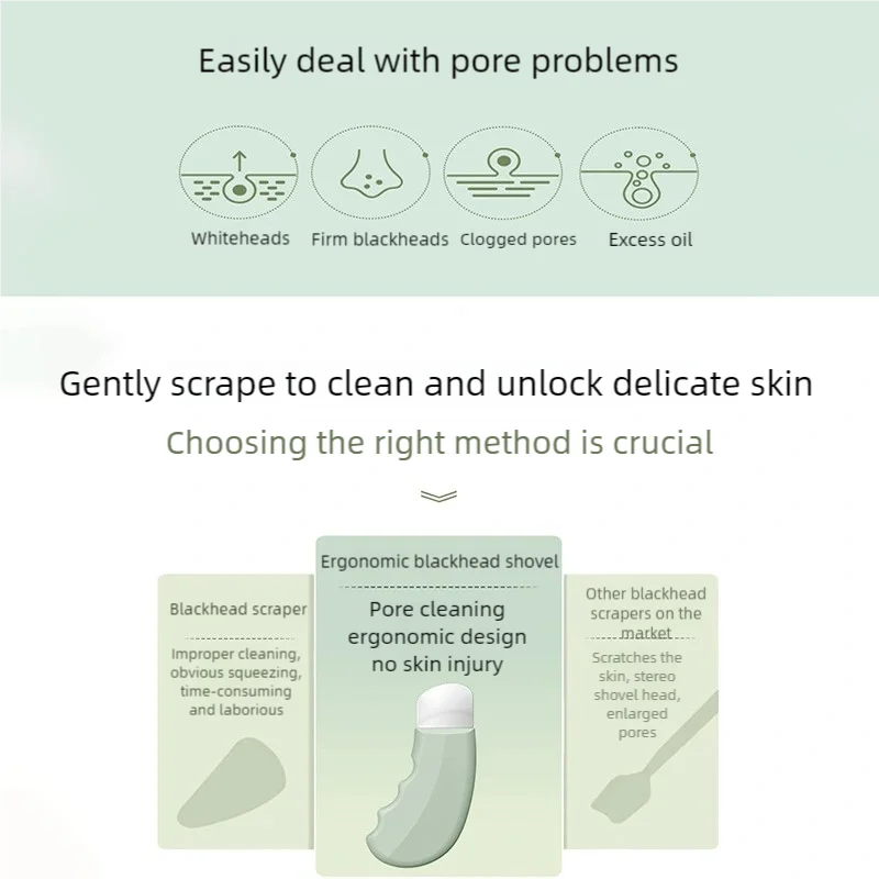 Mee-eters Whiteheads Remover Schop Siliconen Hoed Verwijderen Acne Gezicht Porie Schoonmaken Ergonomische Draagbare Mee-eters Remover Tool
