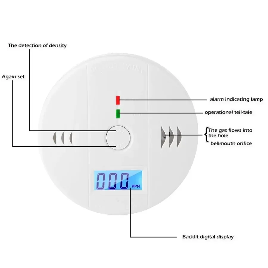 일산화탄소 감지기 PPM LCD 디스플레이 경고 경보, 무선 CO 누출 감지기, 화재 85dB 사운드 알람, 스마트 홈 보호
