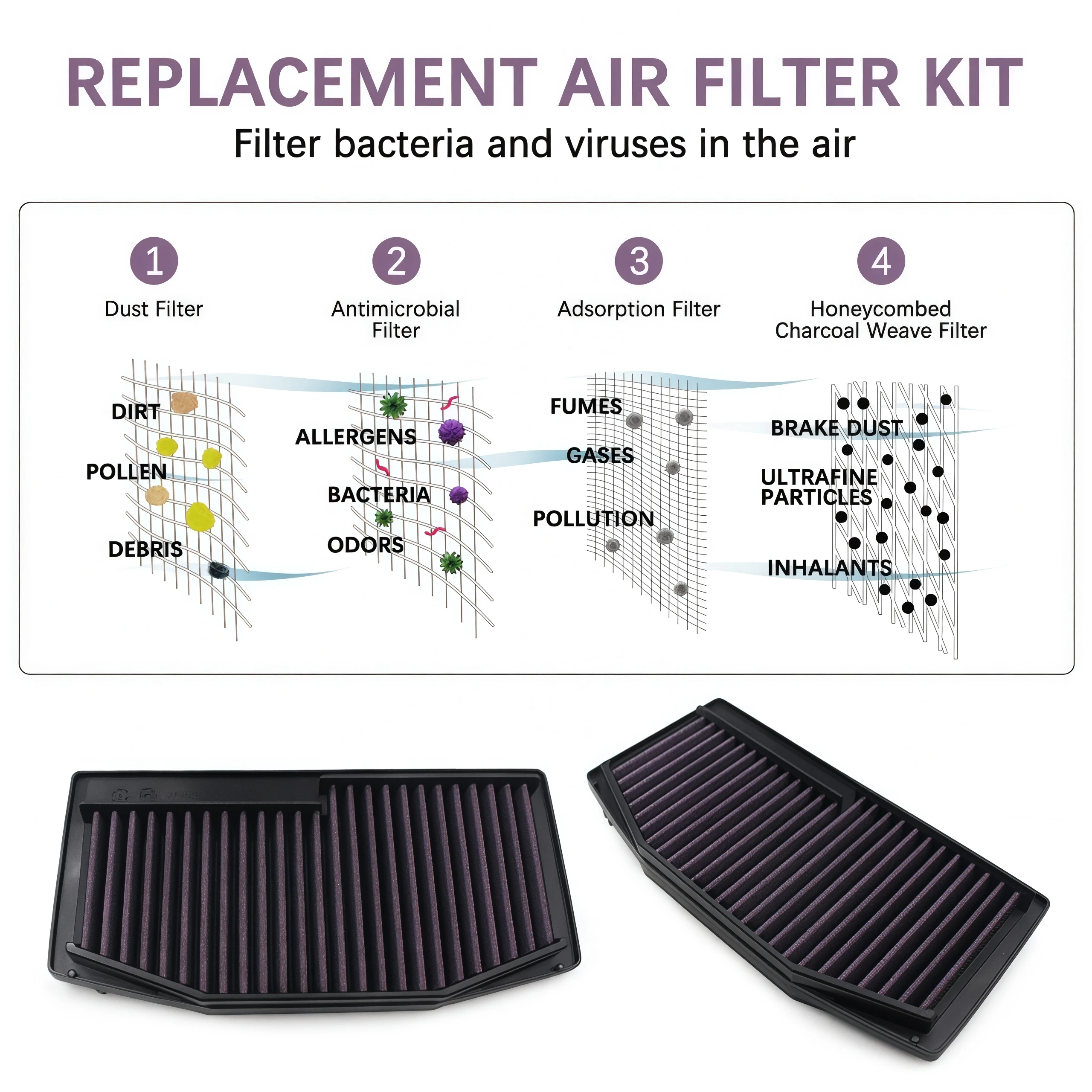 Picture 4: Motorcycle Air Filter For TRIUMPH Street Triple 765 R/S/RS 765R 765S 765RS 2017-2024 Modified Intake Cleaner