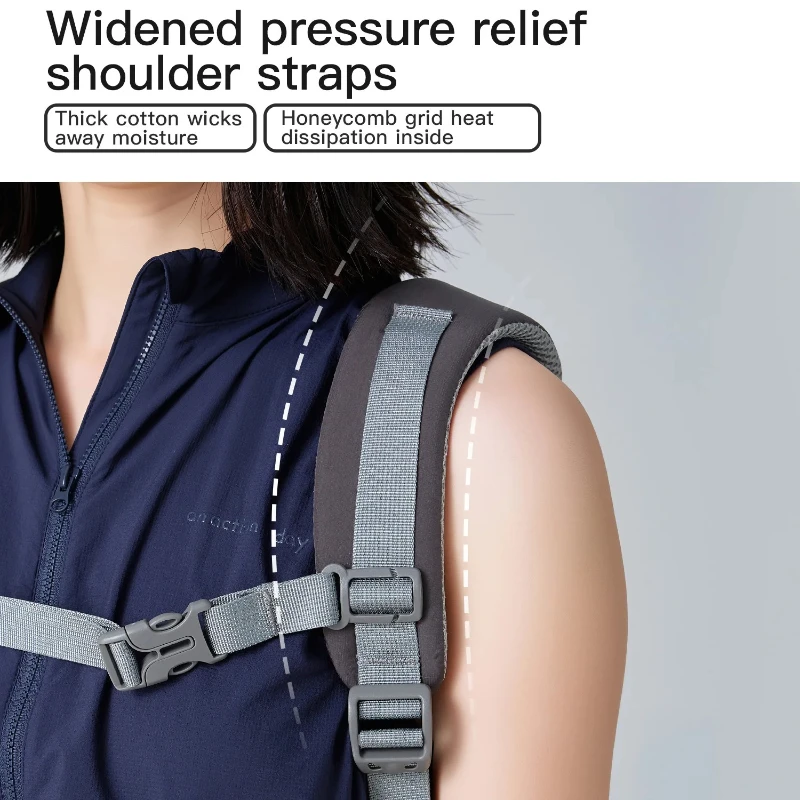 حقيبة ظهر نسائية من Fouvor خفيفة الوزن مقاومة للخدش ومقاومة للماء حقائب للتنزه من النايلون حقائب رياضية عملية كبيرة حقائب ظهر 3068-04