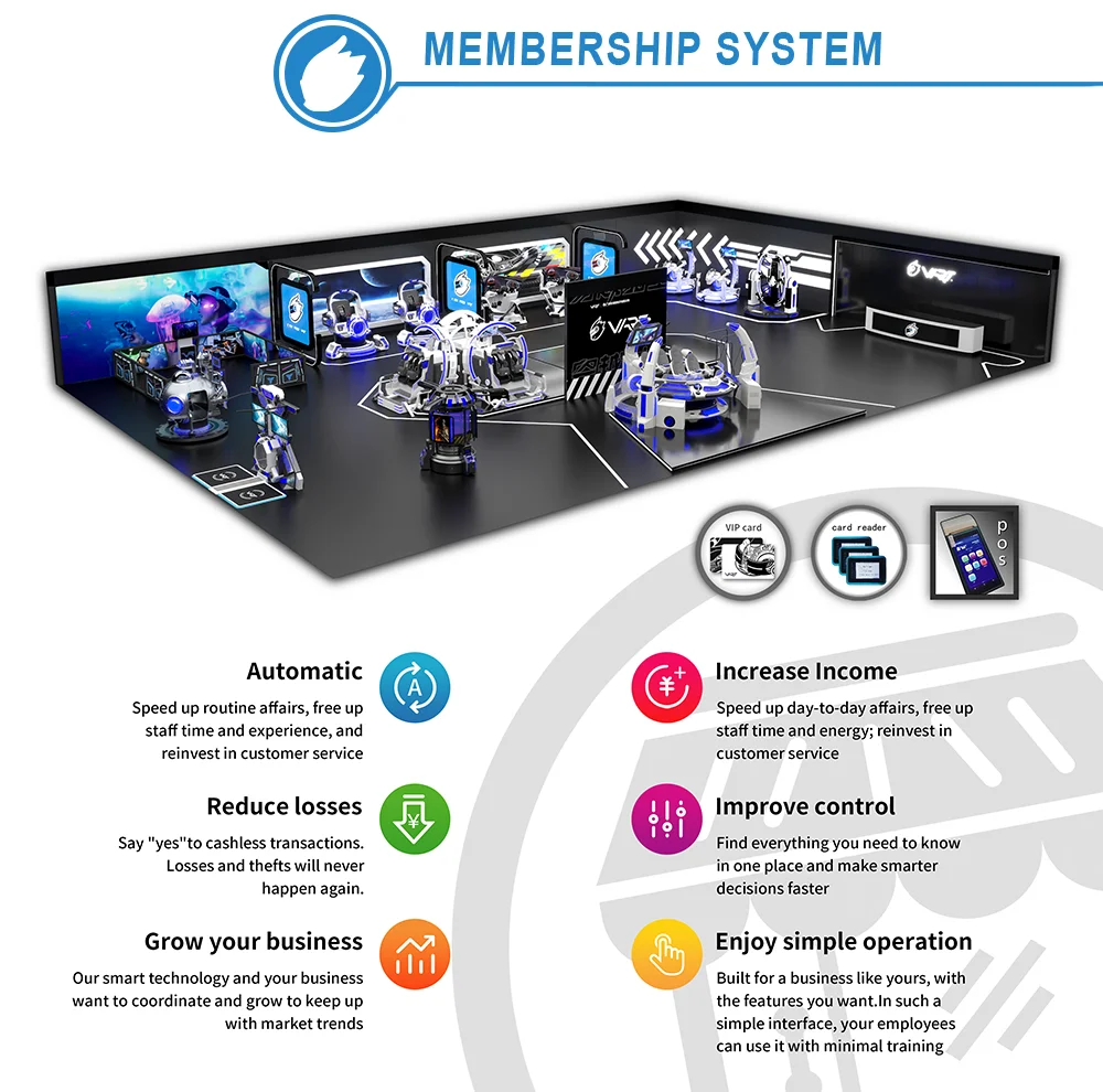 Virtual Reality Simulador De Realidad Virtual Vr Motorcycle Racing Simulator