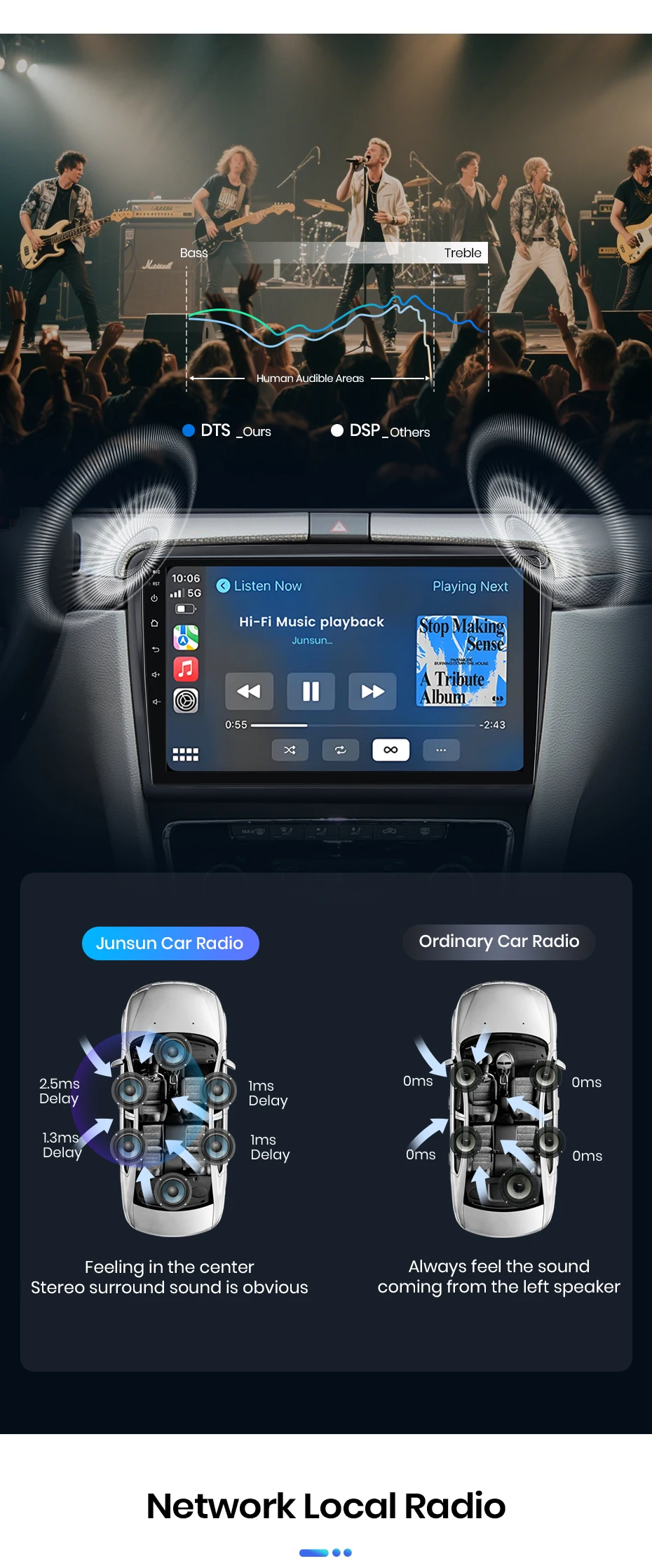 Junsun Autoradio für Skoda Superb 2 2008-2015 mit CarPlay, Android Auto, FM, RDS, DSP, BT, GPS-Navigation, Lenkradfernbedienung, HD IPS Touchscreen, Plug & Play Multimedia-Player, Freisprechfunktion, Original-Autostil-Haupteinheit – Detail 10