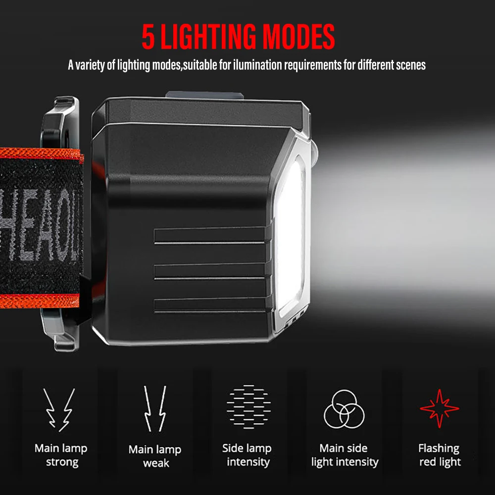 USB Rechargeable LED Headlamp Motion Sensor Mini Headlight Waterproof Head Torch 5 Modes Fishing Camping Lantern Flashlight