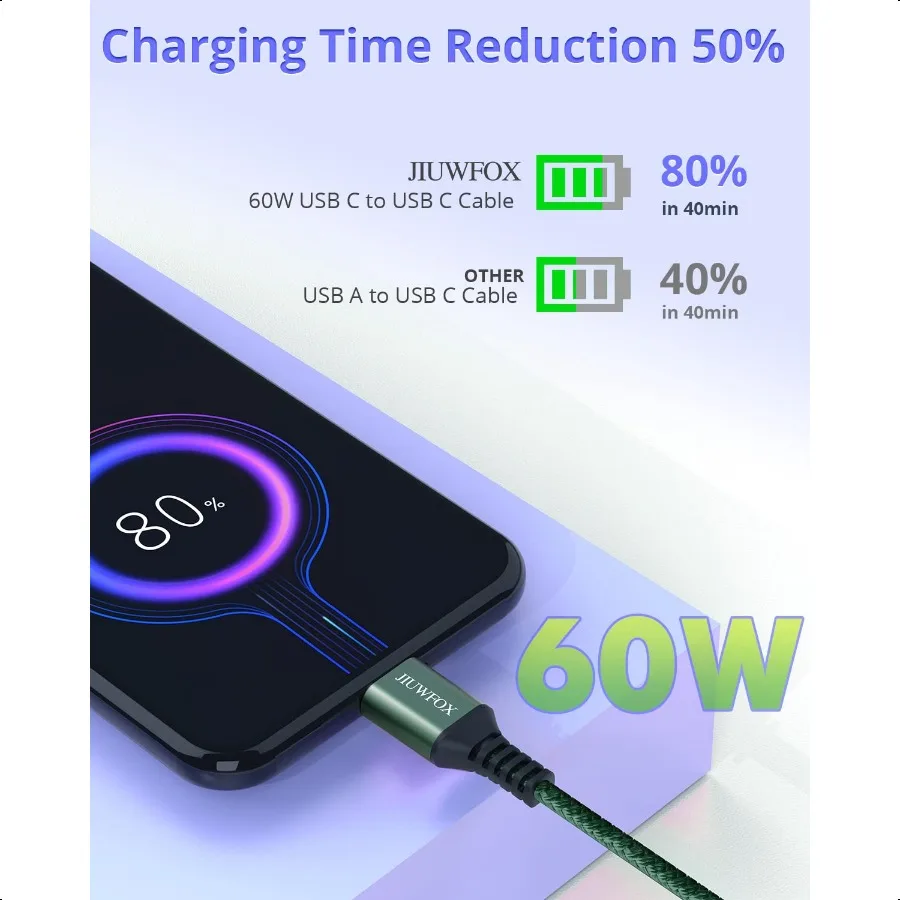 كابل USB C إلى USB C بطول 10 أقدام و3 عبوات 10 أقدام و60 وات كابل USB C شحن سريع لهاتف سامسونج جالاكسي S25 S24 iPhone 16 15 iPad Pro iPad Air i