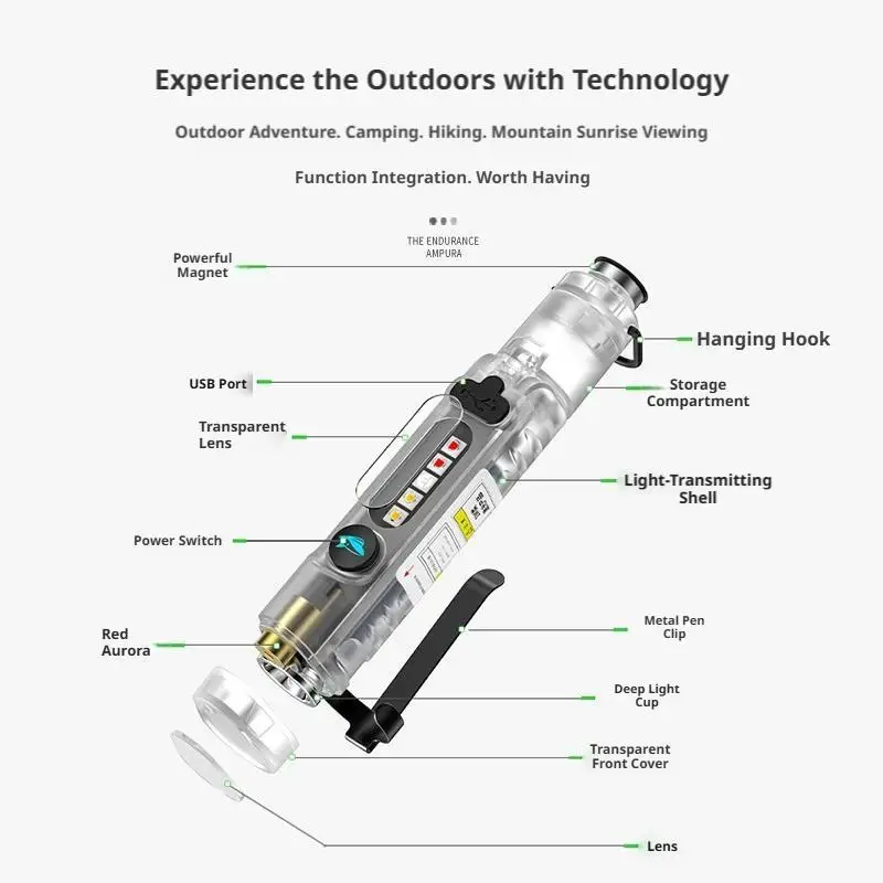 USB Rechargeable Mini Flashlight With Infrared Side Light Portable Outdoor Emergency Torch Waterproof Daily Carry LED Lamp