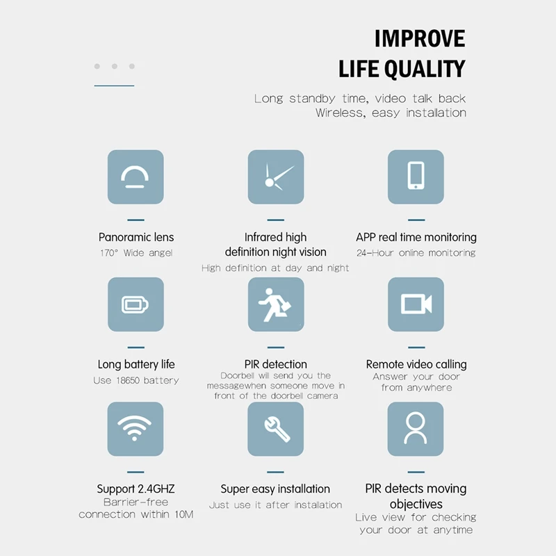 Kamera bel pintu Video nirkabel 1080P, bel pintu pemantauan jarak jauh deteksi gerak PIR, penglihatan malam IP65 tahan cuaca
