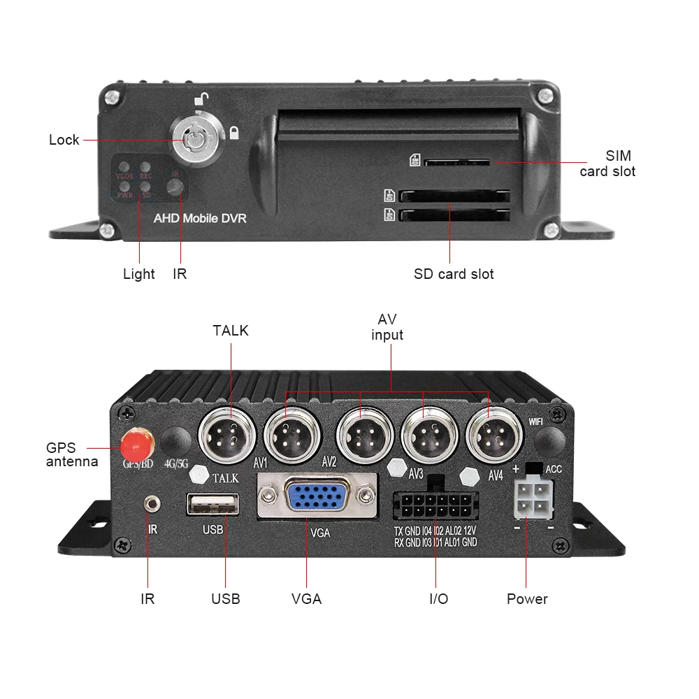 Nuovo in tempo reale Auto Taxi Bus Mobile DVR encbtion 4CH ingresso Audio Video videoregistratore digitale supporto Mouse 1080P GPS AHD Mdvr