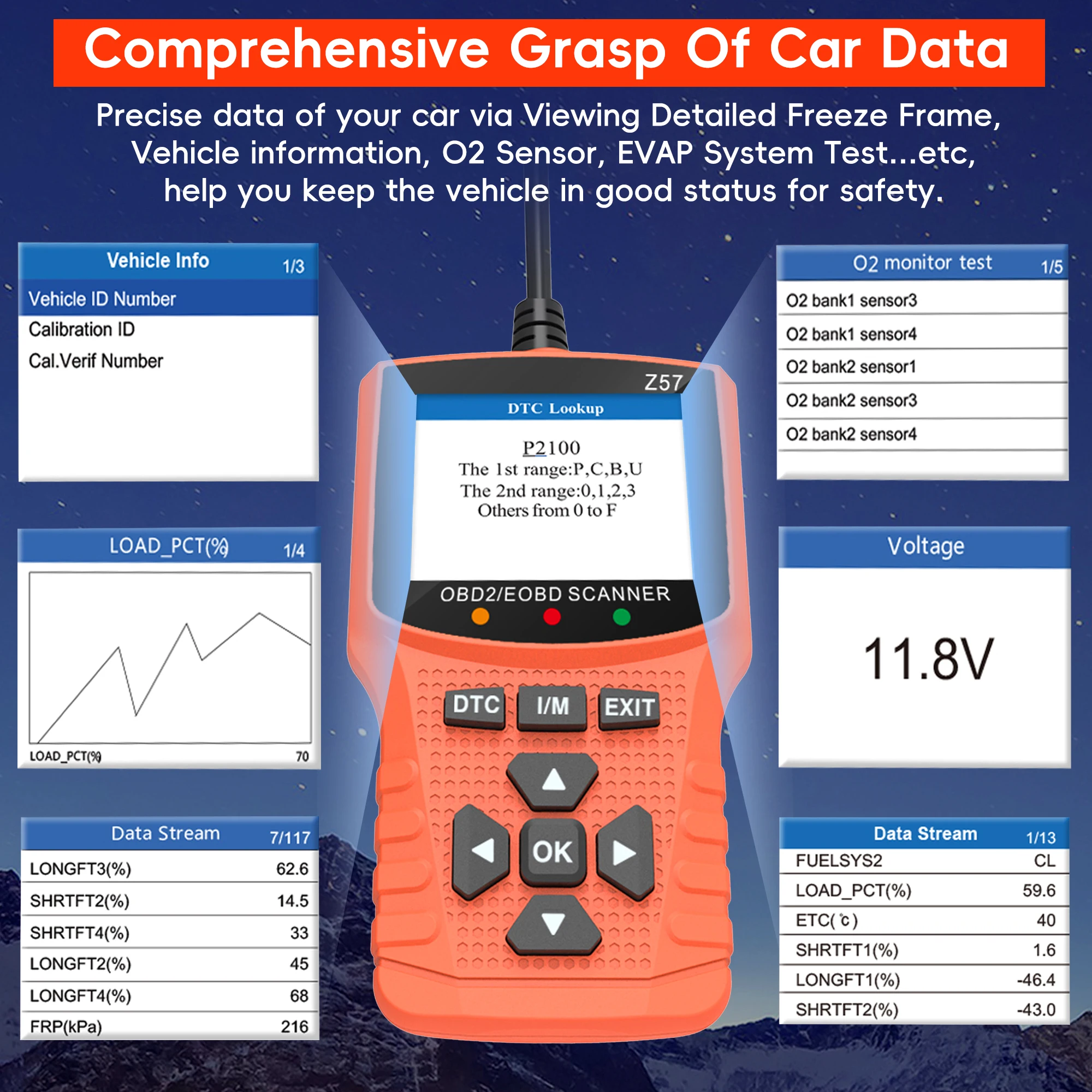 Professional OBD2 Scanner Diagnostic Tool Check Engine Code Reader,Auto Check Engine Enhanced Diagnostic OBDII Scan Tool