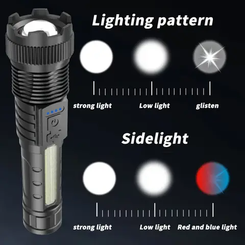 8 best sales campingficklampa - №8