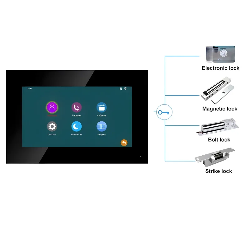 วิดีโออินเตอร์คอม7 inche หน้าจอสัมผัส LCD สมาร์ทโฮม Tuya AHD 1080P กริ่งหน้าประตูอินเตอร์โฟน4สายระบบ SD การ์ดสำหรับบ้าน