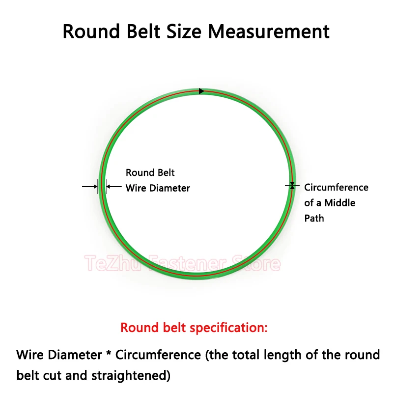 Polyurethane Round Drive Belts - 4 Pack Seamless PU Belts For Motors & Machinery