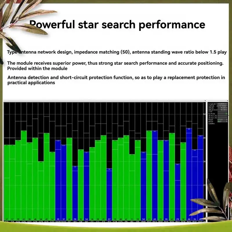 New-M10 Gps Module …
