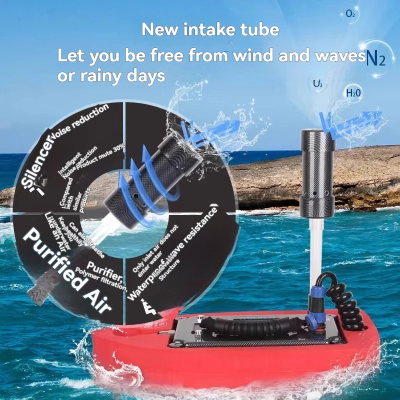 

Portable underwater breathing apparatus, diving respirator, professional scuba diving equipment.
