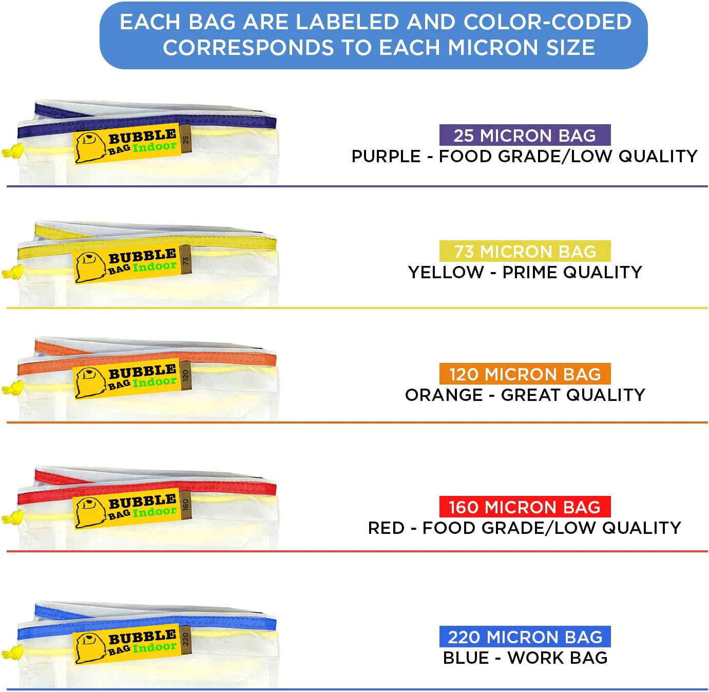 20 Gallon Tất Cả Lưới Bong Bóng Túi Thảo Dược Làm Máy Hút Băm Tinh Chất Shampo Flter Thảo Dược Chiết Xuất Phát Triển Túi